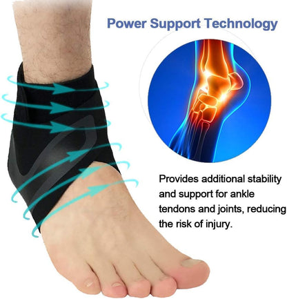 Ankle Sprain Recovery Protective Cover